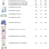 Temizleme Hijyen Ürünleri - Görsel 20